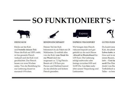 Crowdbutching im Test: Ich kauf‘ mir eine Kuh für 100 Euro