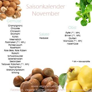Saisonkalender: Obst und Gemüse im November