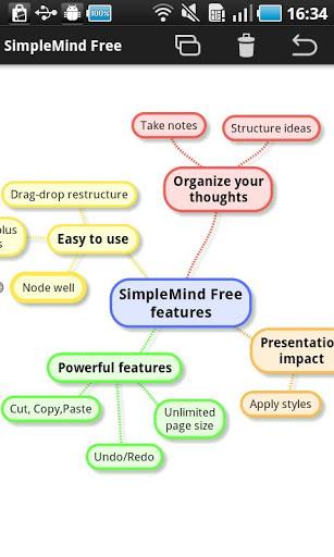 SimpleMind Free mindmapping – Brainstorming leicht gemacht