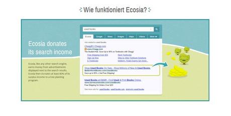 ecosia_funktion