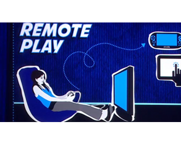Remote Play der PS4 mal anders