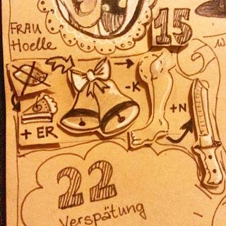 Meine 24 doodles - Der dritte Teil
