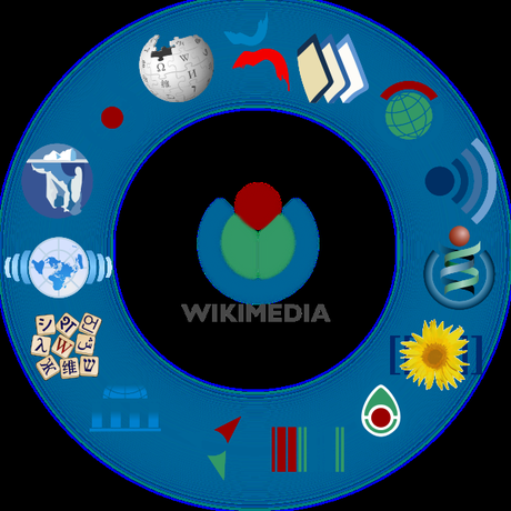 Wikimedia_logo_family_complete-2013.svg