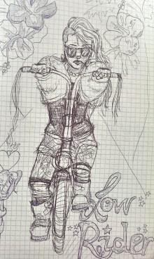 Gesammelte Schmierereien