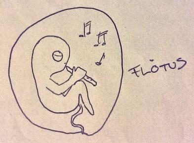 Gesammelte Schmierereien