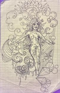 Gesammelte Schmierereien