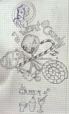 Gesammelte Schmierereien