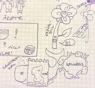 Gesammelte Schmierereien