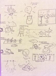 Gesammelte Schmierereien