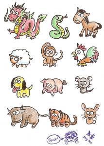 Die 12 chinesischen Tierkreiszeichen