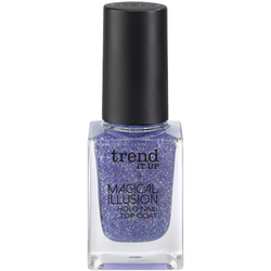 trend IT UP LE MAGICAL ILLUSION Januar 2015 - Preview - MAGICAL ILLUSION Holo Nail Top Coat