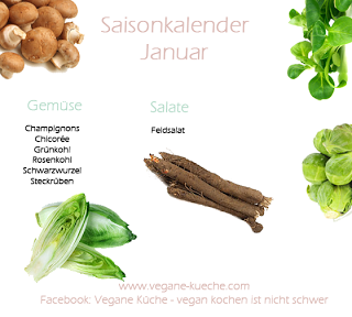 Saisonkalender: Obst und Gemüse im Januar