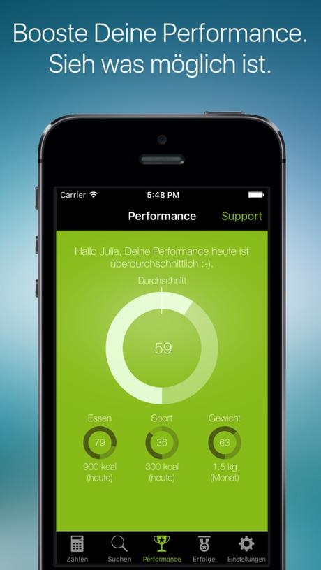 Abnehm-Coach arise – schnell und einfach zum Gewicht abnehmen per Kalorienzähler App