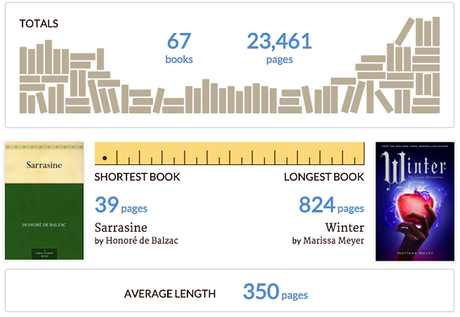 Jahresrückblick 2015