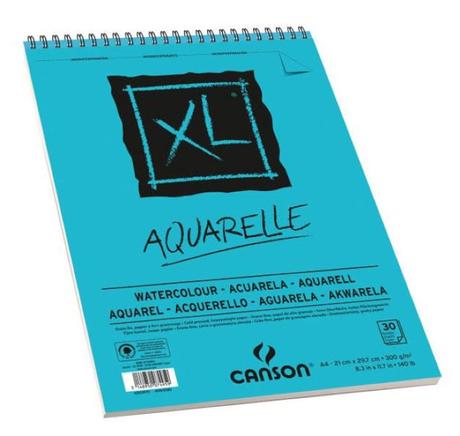 MAL-EQUIPMENT ERWEITERUNG [BESTELLUNG]