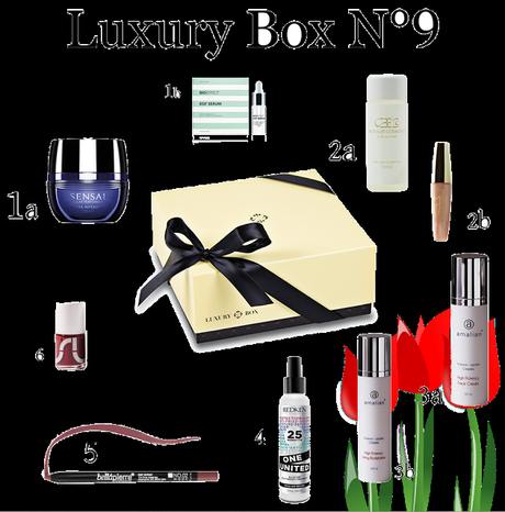 Luxury Box No. 9 / 2016 - Inhalt