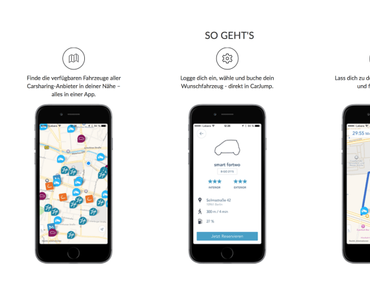 Kurznachrichten: Carsharing App CarJump mit Finanzierung