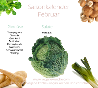 Saisonkalender: Obst und Gemüse im Februar