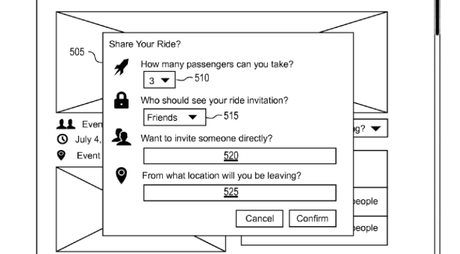 Lyft integriert Waze, Facebook Ridesharing, P2P Carsharing