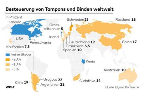 DWO-AP-Tampon-Steuer-USA-1