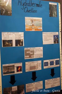 Forscherabend an der Schule