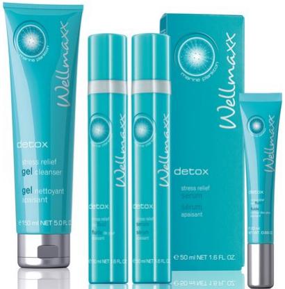 Wellmaxx detox: Hautregeneration, Energetisierung und Schutzfunktion