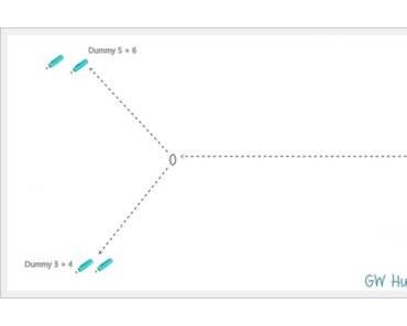 Voran und Fußarbeit