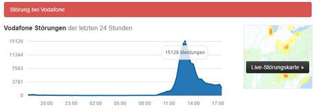 VodafoneStoerung20160309t