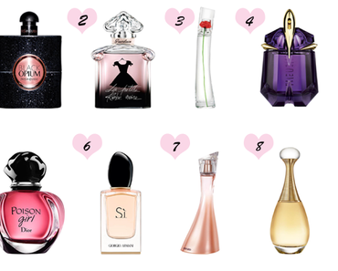 [Anzeige] Meine Duft Wunschliste 2016 + Stadt-Parfümerie Pieper Rabatt