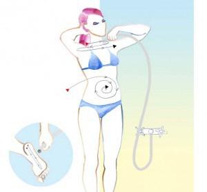 Wasser als Heilmittel – 8 hilfreiche Anwendungen mit Wasser und Kneipp