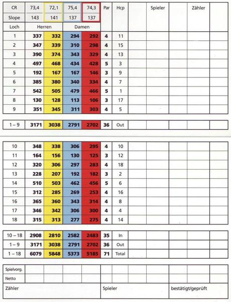 golfclub-bodensee-weissensberg-e.v.-scorecard-1-10008-0