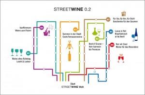Streetwine Weinverkostung Event