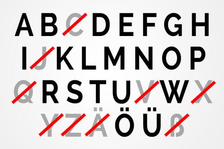 Der Postillon: Deutsch-Reform: Diese 9 überflüssigen Buchstaben fliegen aus dem Alphabet