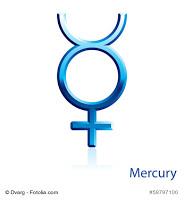 Rückläufiger Merkur 2016