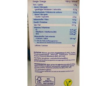 Ernährung und Schönheit- du bist, was du isst?