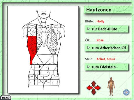 Achtung: Geheimes Wissen vorenthalten