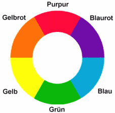 Farbenphänomene | Blaurot | Johann Wolfgang Goethe