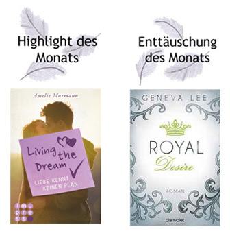 [Lesestatistik] Das war der April 2016