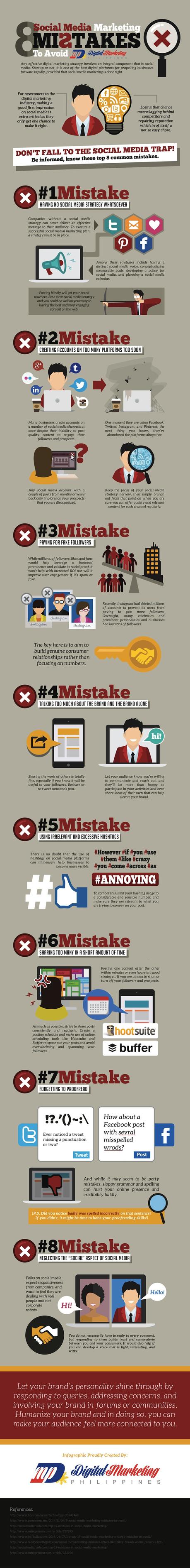 Die größten 8 Fehler im Social Media Marketing [#Infografik]