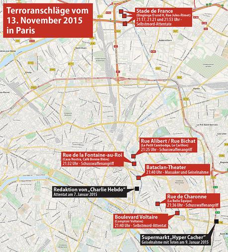 Terror in Paris - Warum wurden wichtige Details ausgelassen?