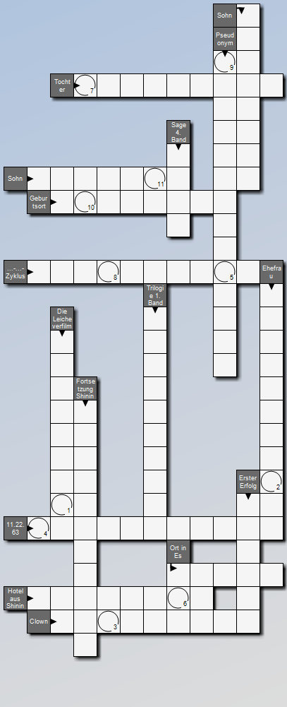 [Stephen King Challenge] Monatsaufgabe Juni