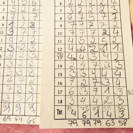 mein tag in bildern {sieben sachen sonntag}