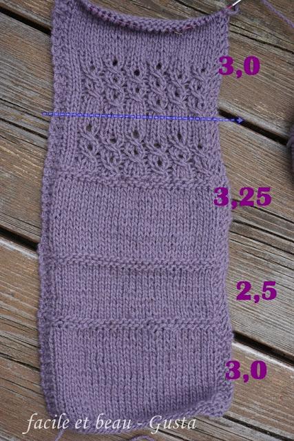 Luneau - Teststrick Vorbereitung