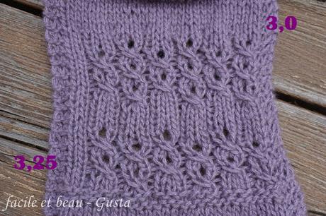 Luneau - Teststrick Vorbereitung