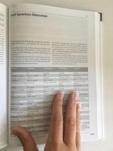 Die Kuechenbibel - abc - Eine Enzyklopädie der Kulinaristik