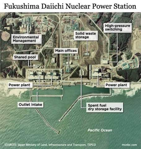 Sendai reactor plans submitted