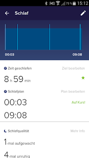 Mein neuer Fitness-Tracker {Fitbit Charge HR}