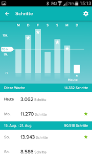 Mein neuer Fitness-Tracker {Fitbit Charge HR}