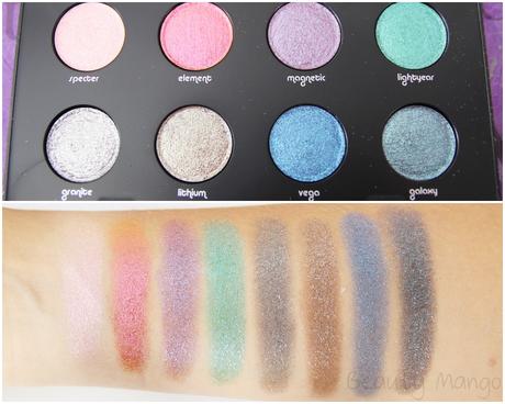 Urban Decay Moondust Eyeshadow Palette