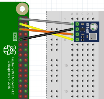 bm180-rpi